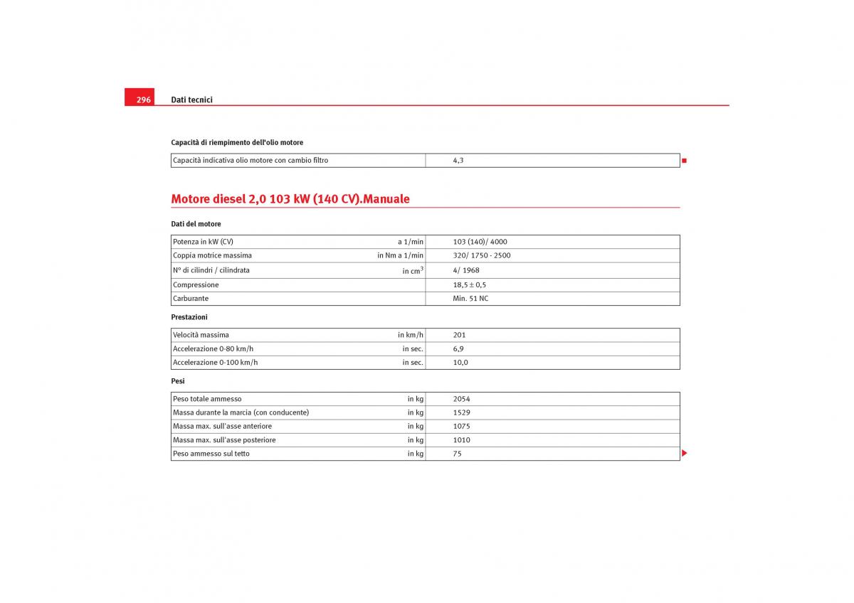 Seat Toledo III 3 manuale del proprietario / page 298