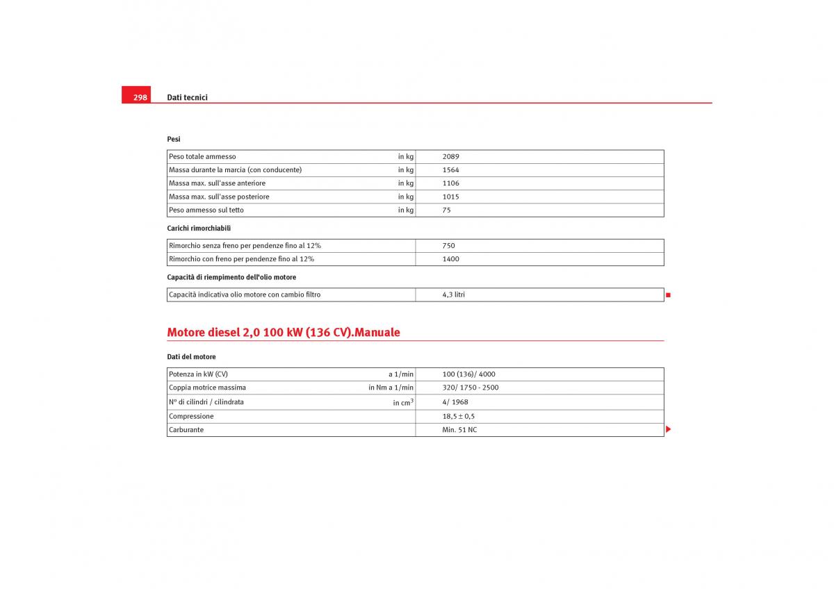 Seat Toledo III 3 manuale del proprietario / page 300