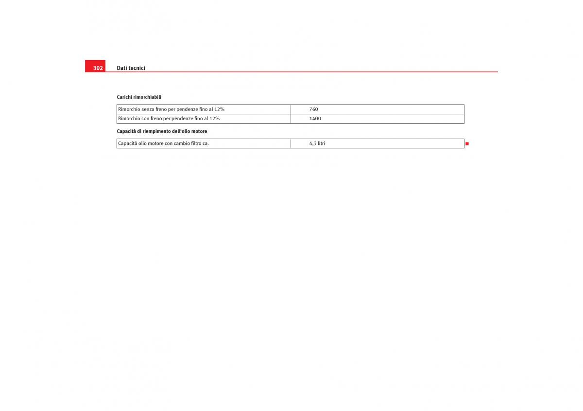 Seat Toledo III 3 manuale del proprietario / page 304