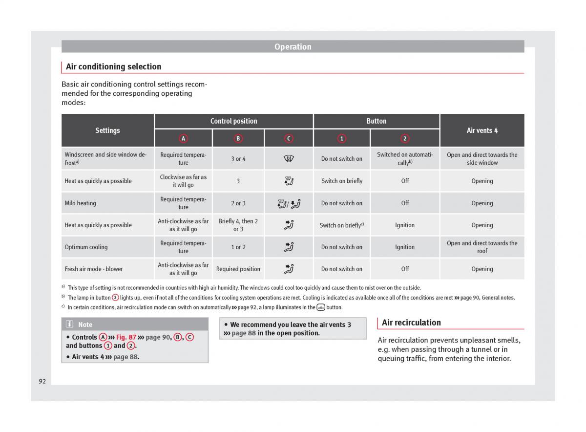 Seat Toledo IV 4 owners manual / page 94