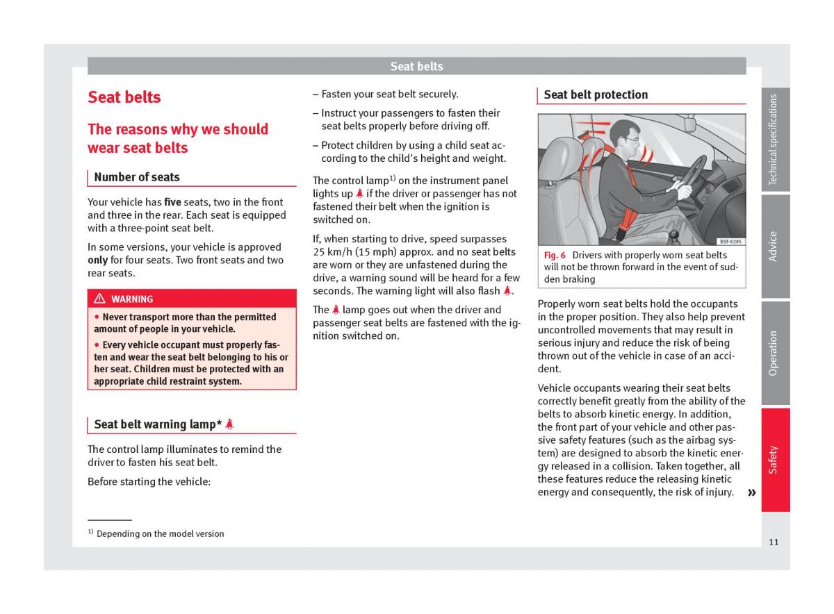 Seat Toledo IV 4 owners manual / page 13