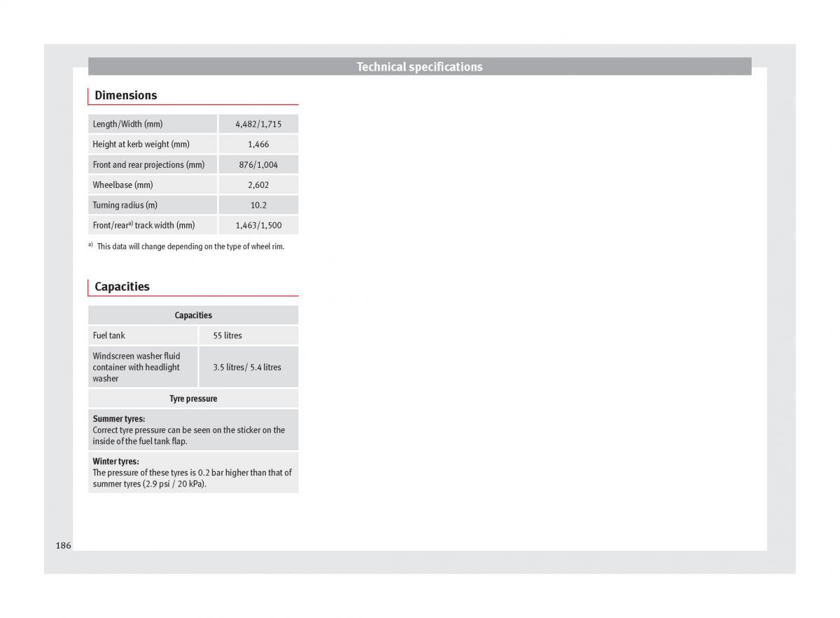 Seat Toledo IV 4 owners manual / page 188