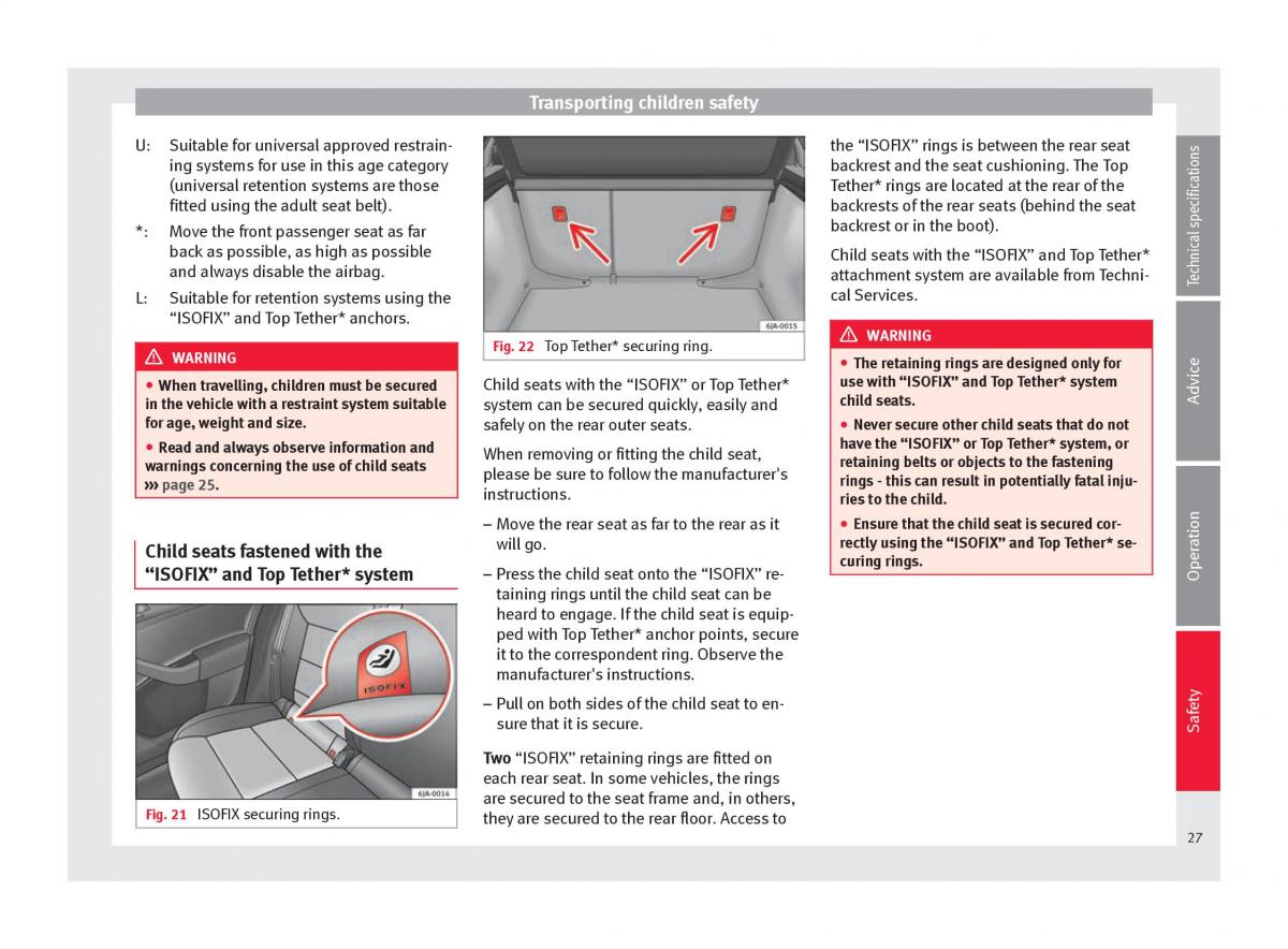 Seat Toledo IV 4 owners manual / page 29