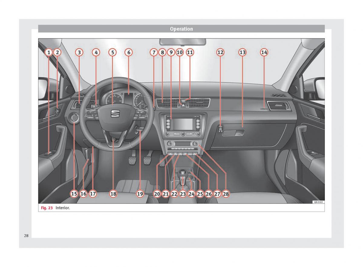 Seat Toledo IV 4 owners manual / page 30