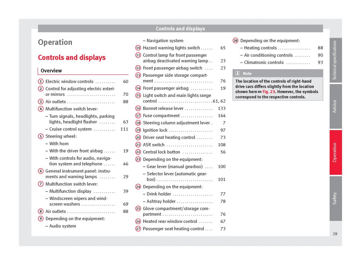 Seat Toledo IV 4 owners manual / page 31