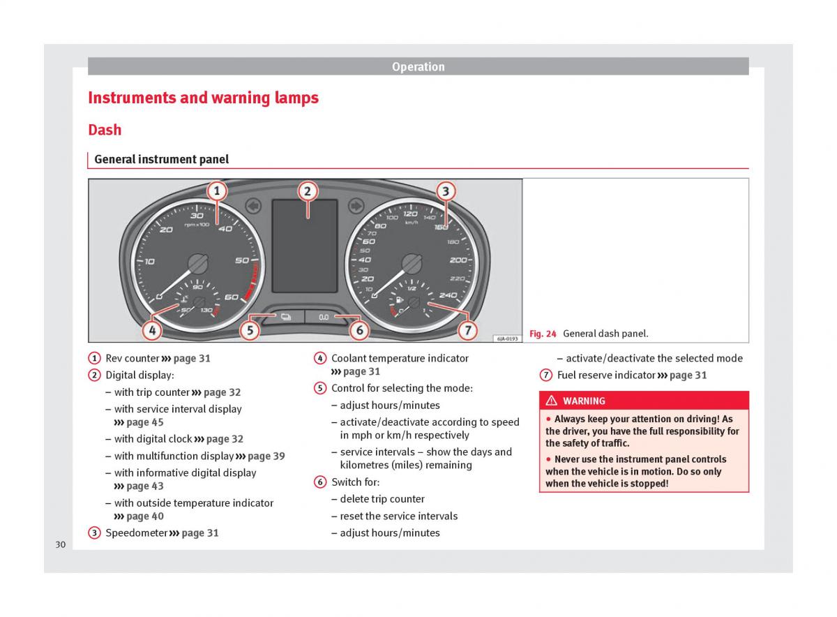 Seat Toledo IV 4 owners manual / page 32