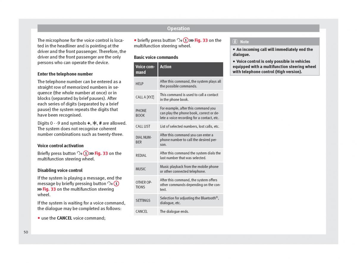 Seat Toledo IV 4 owners manual / page 52