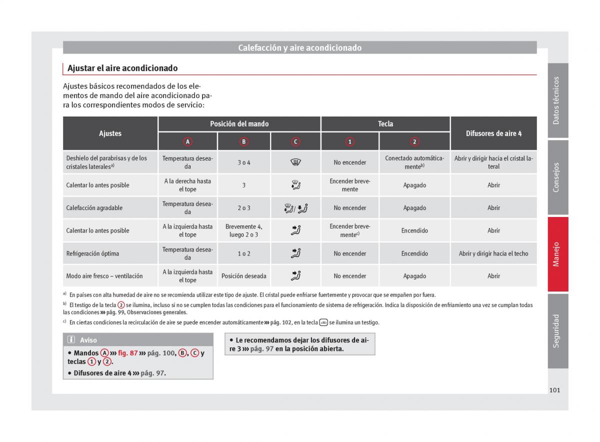 Seat Toledo IV 4 manual del propietario / page 103