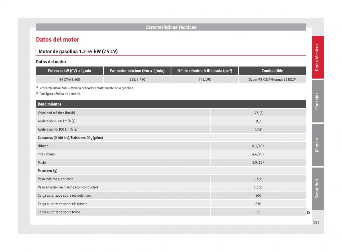 Seat Toledo IV 4 manual del propietario / page 197