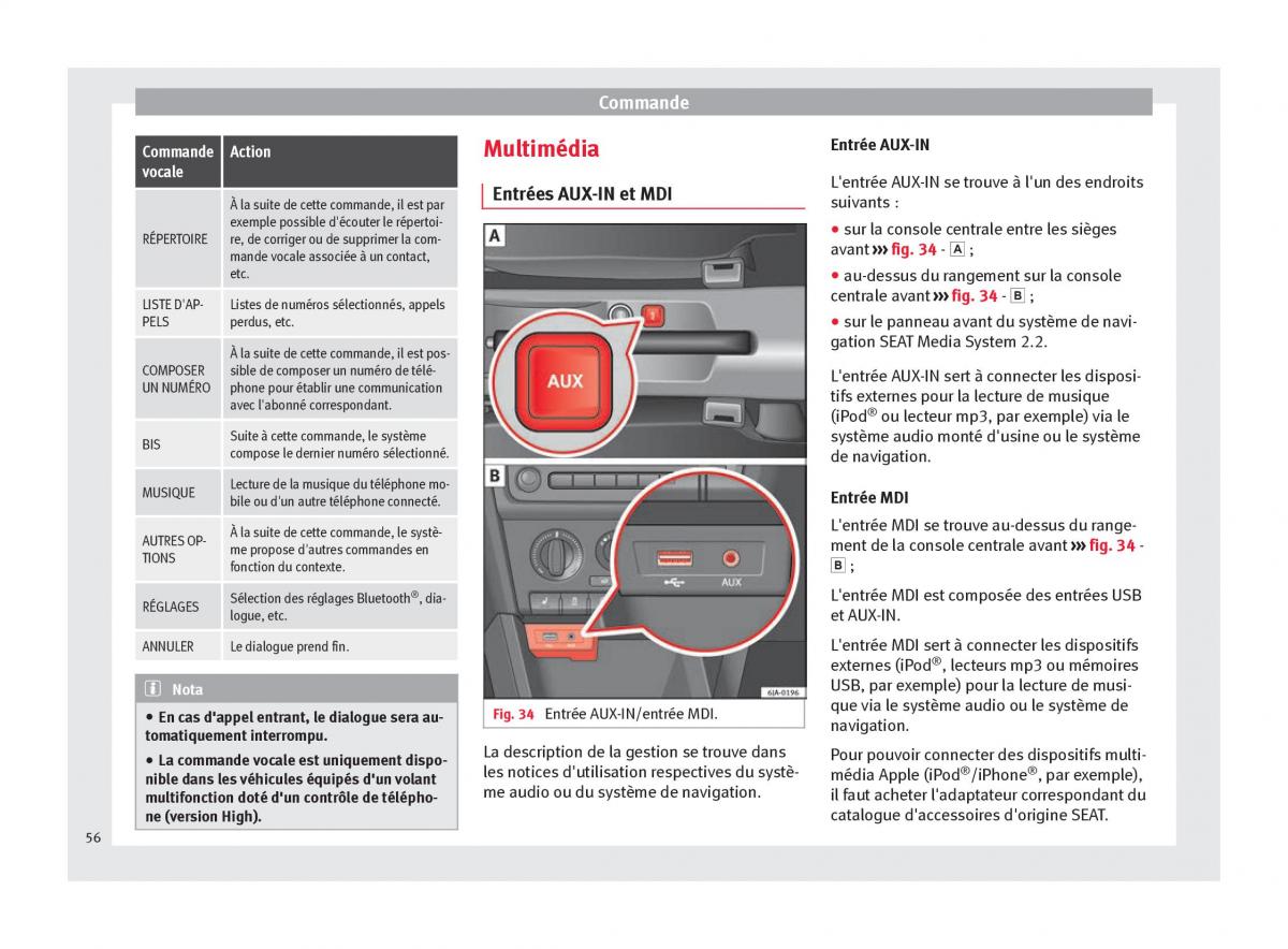 Seat Toledo IV 4 manuel du proprietaire / page 58