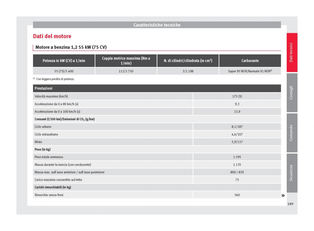 Seat Toledo IV 4 manuale del proprietario / page 191