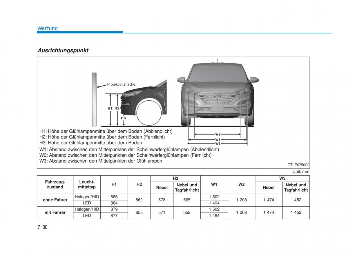 Hyundai Tucson III 3 Handbuch / page 654