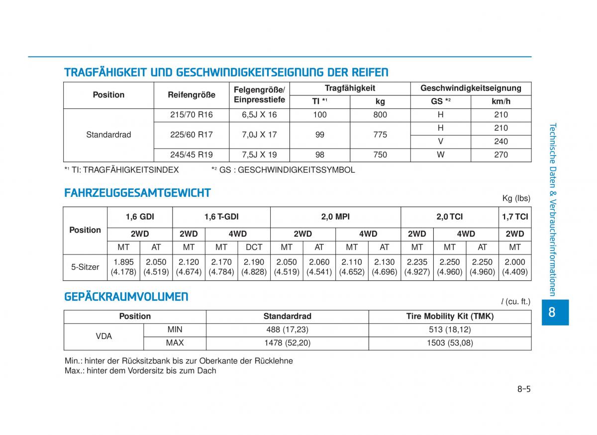 Hyundai Tucson III 3 Handbuch / page 681