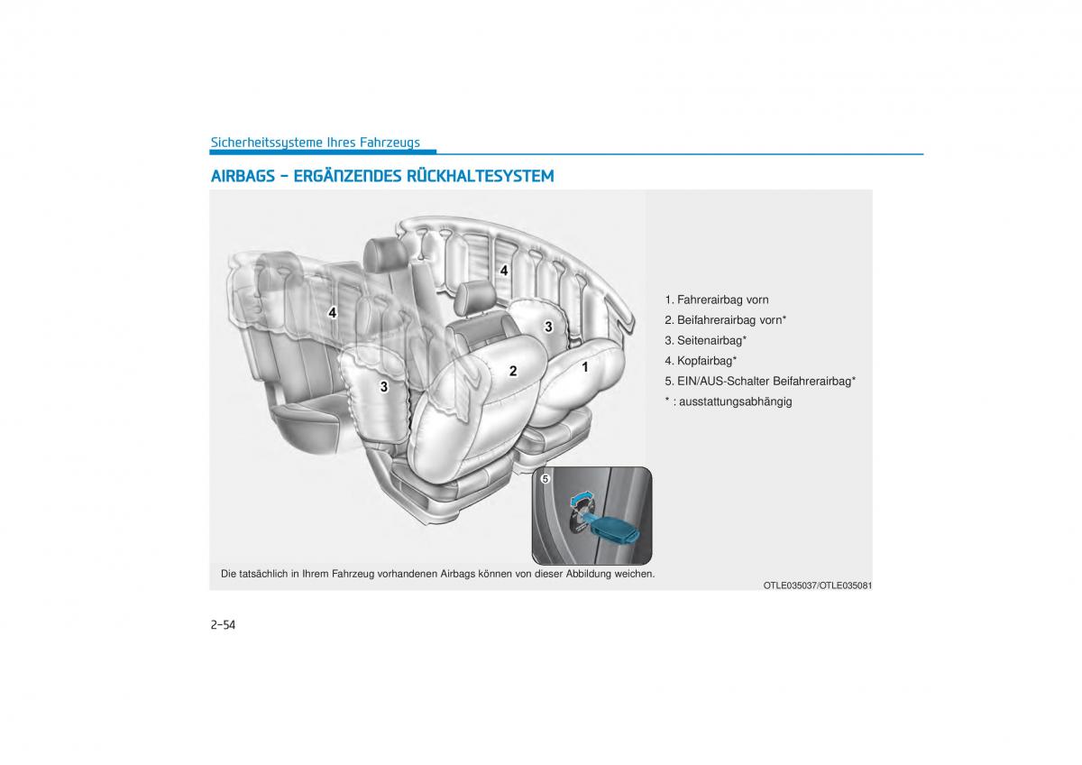 Hyundai Tucson III 3 Handbuch / page 86