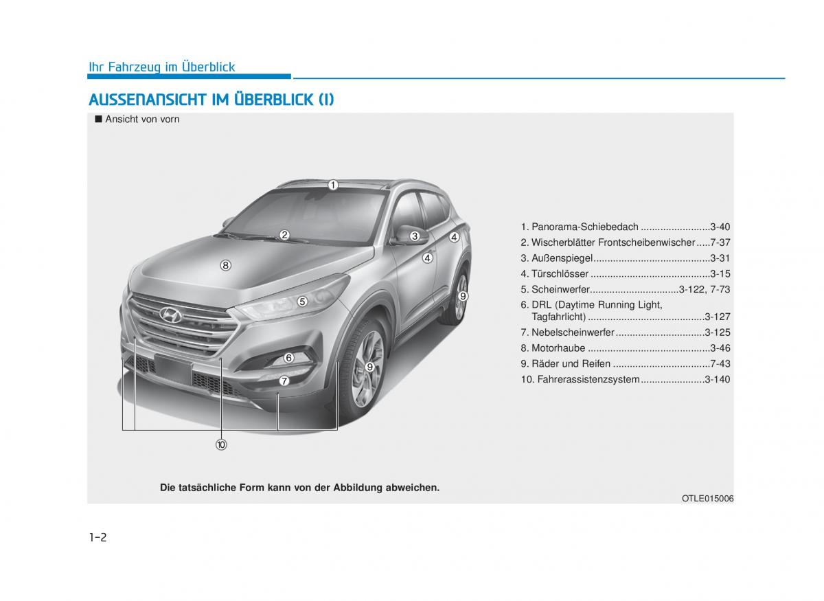 Hyundai Tucson III 3 Handbuch / page 25