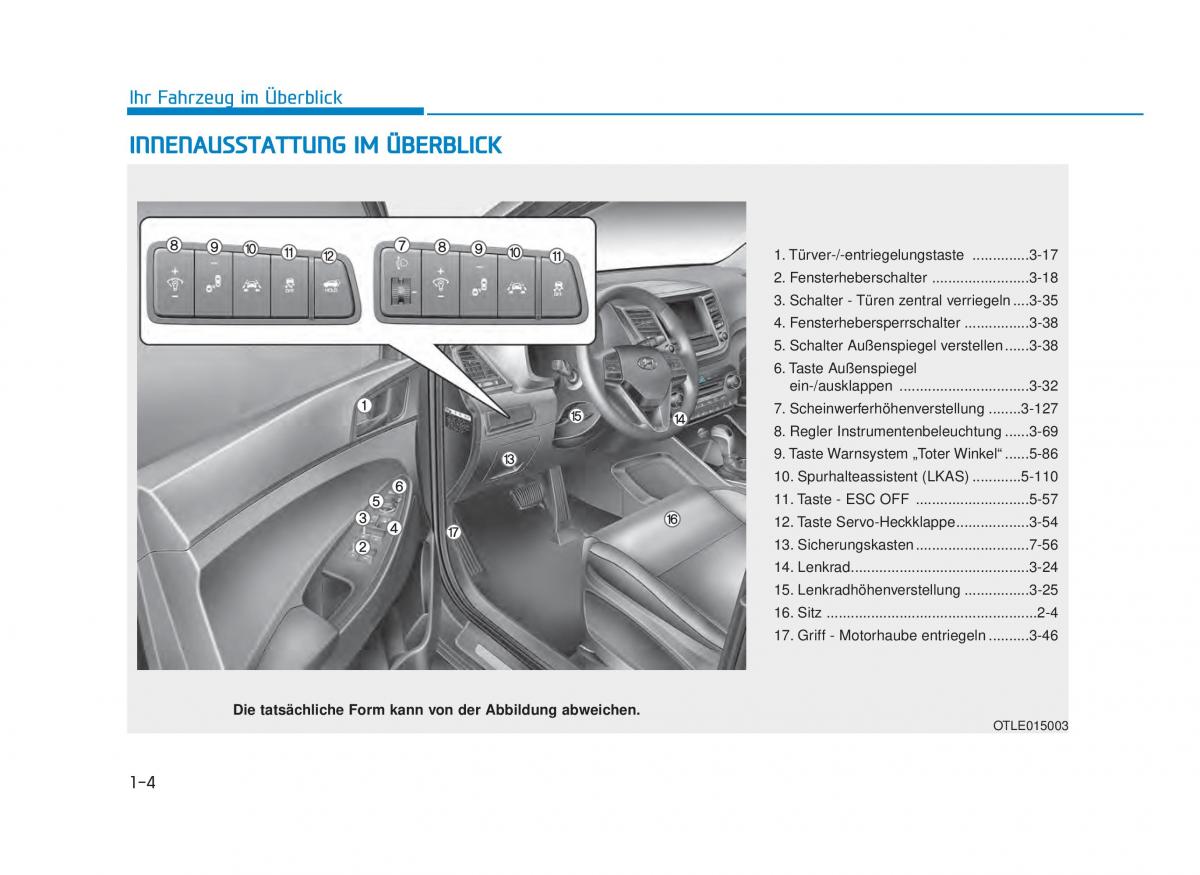 Hyundai Tucson III 3 Handbuch / page 27