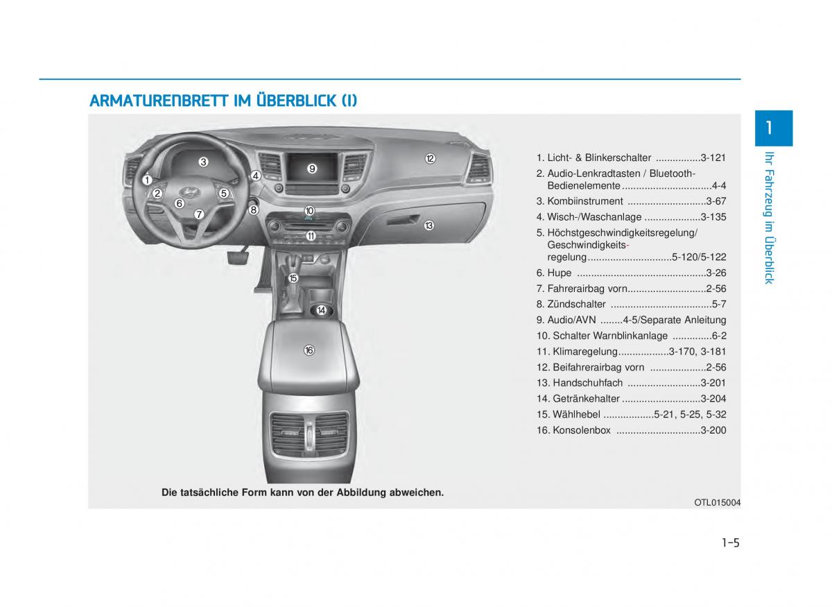 Hyundai Tucson III 3 Handbuch / page 28