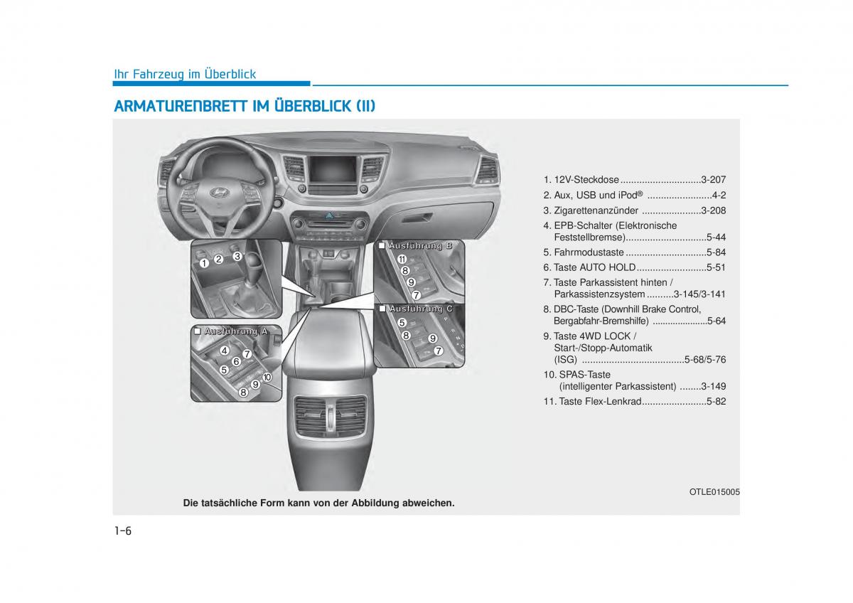 Hyundai Tucson III 3 Handbuch / page 29