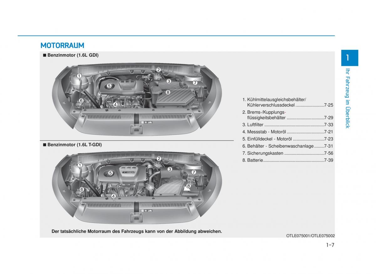 Hyundai Tucson III 3 Handbuch / page 30