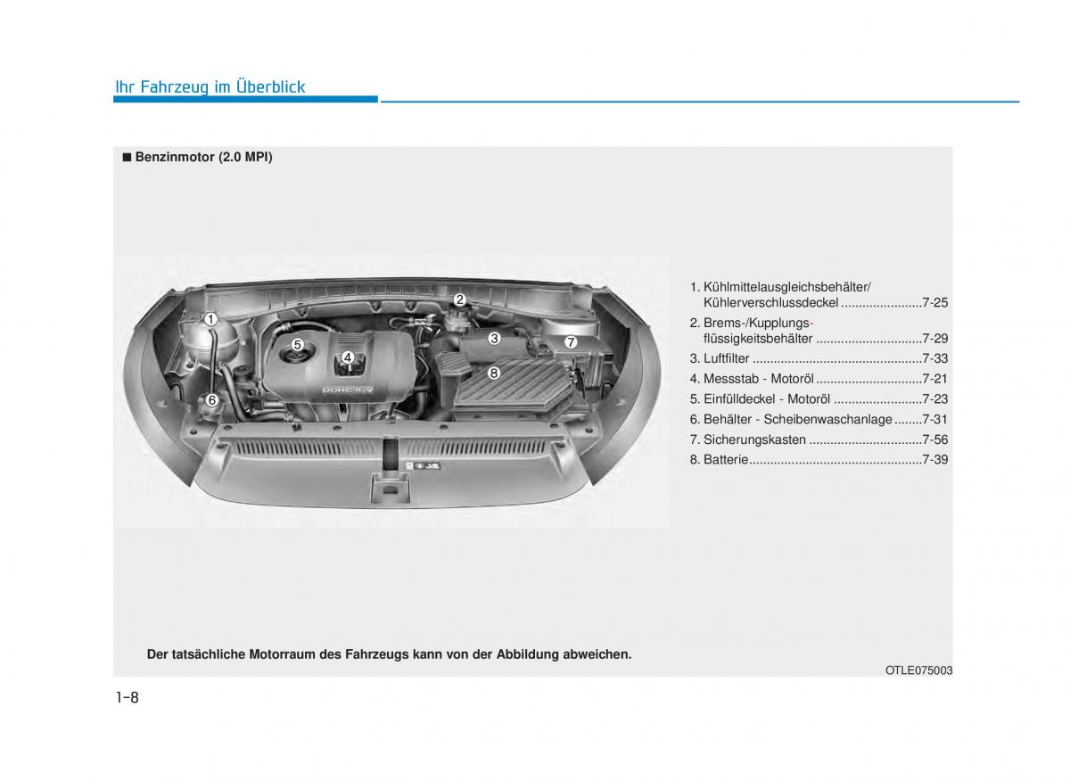 Hyundai Tucson III 3 Handbuch / page 31