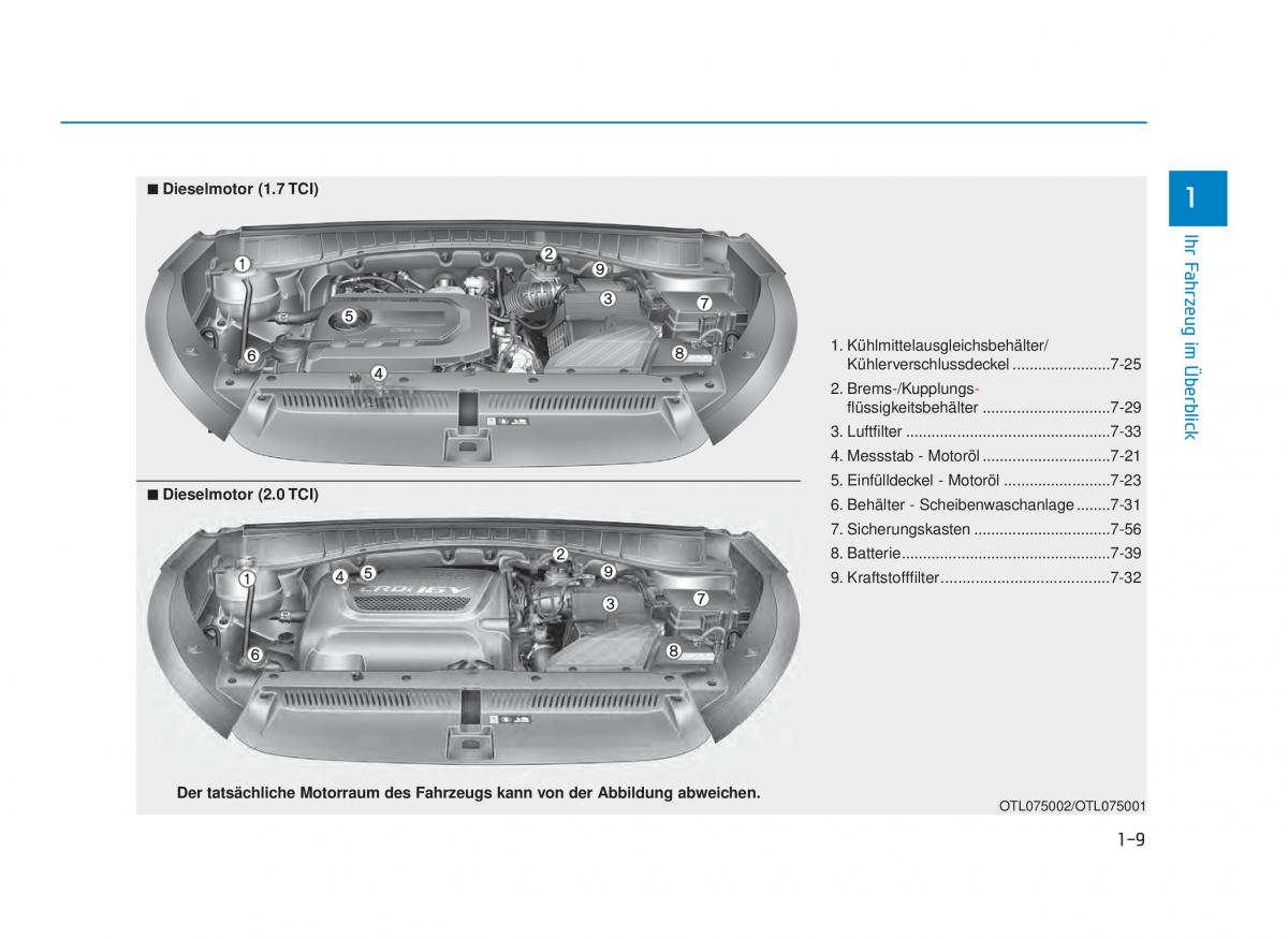 Hyundai Tucson III 3 Handbuch / page 32