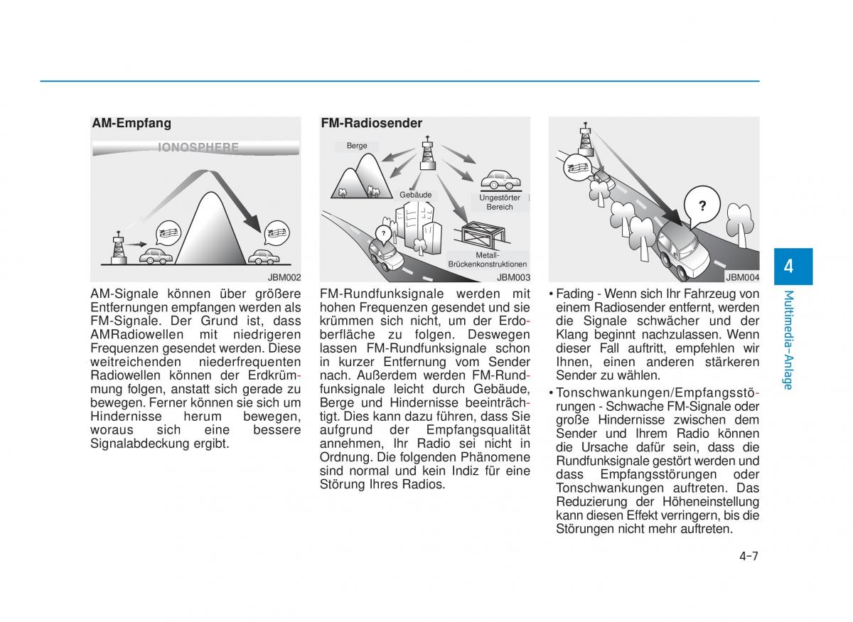 Hyundai Tucson III 3 Handbuch / page 335