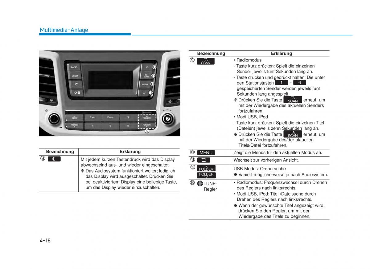 Hyundai Tucson III 3 Handbuch / page 346