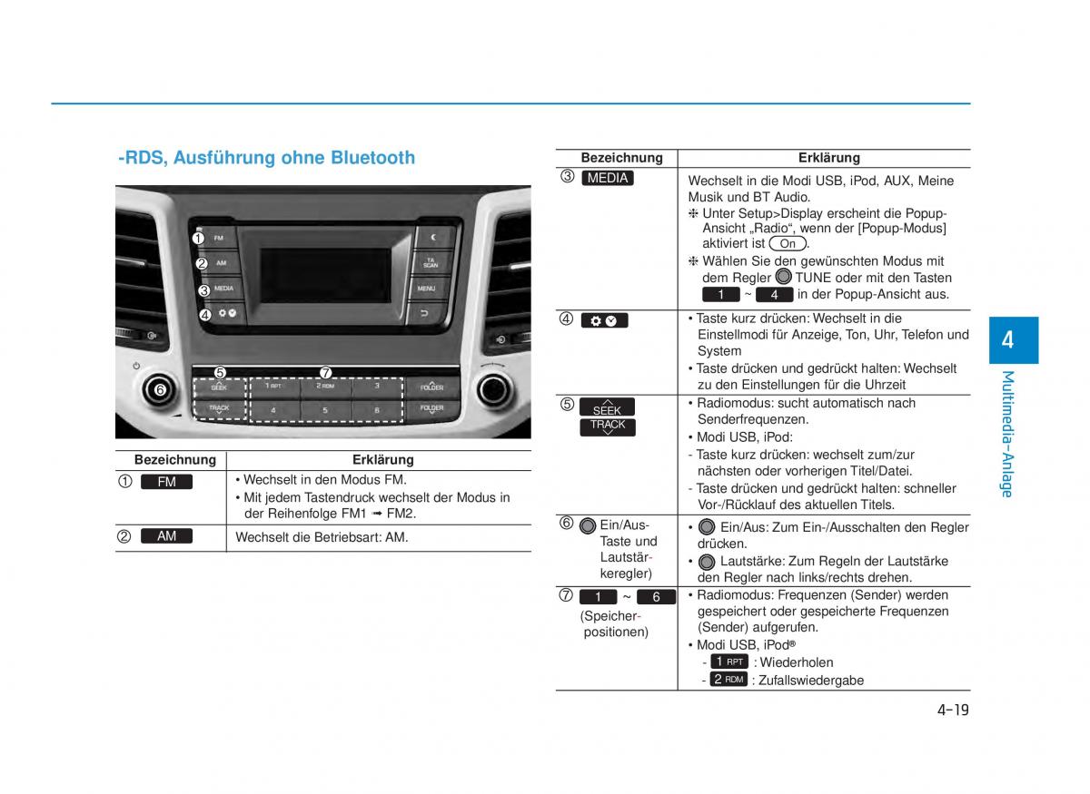 Hyundai Tucson III 3 Handbuch / page 347