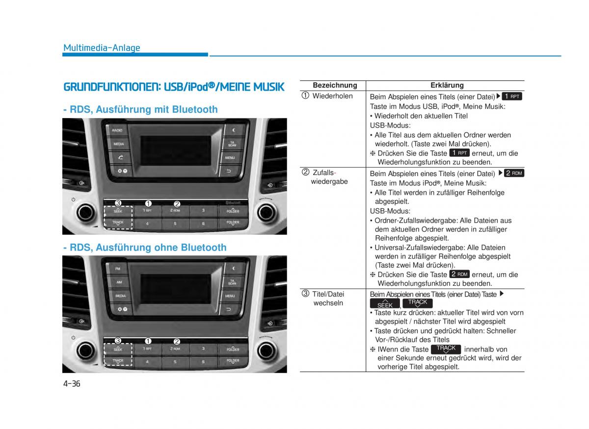 Hyundai Tucson III 3 Handbuch / page 364