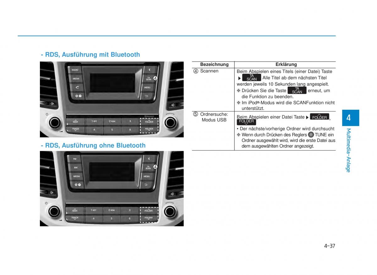 Hyundai Tucson III 3 Handbuch / page 365