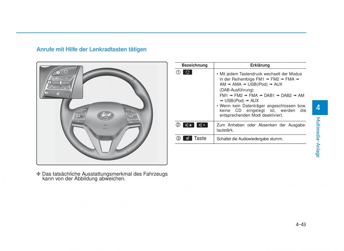 Hyundai Tucson III 3 Handbuch / page 371