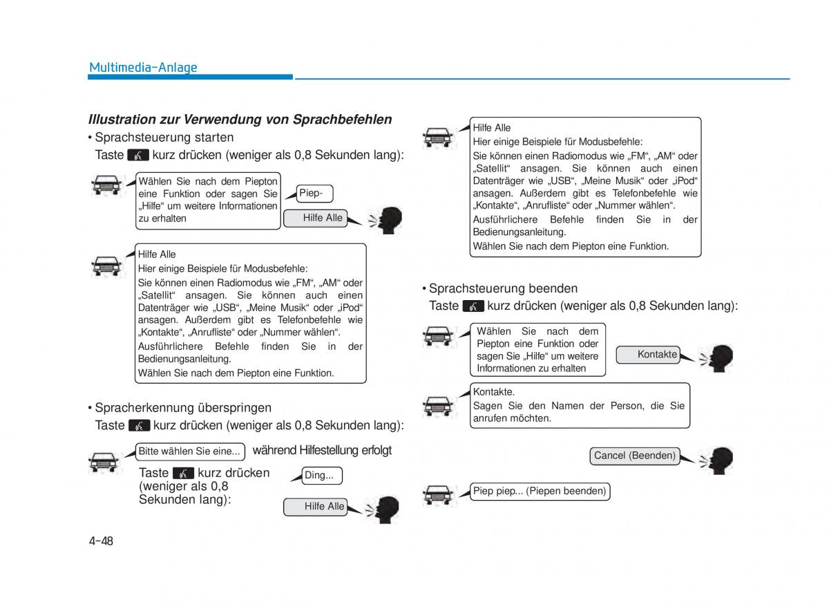 Hyundai Tucson III 3 Handbuch / page 376