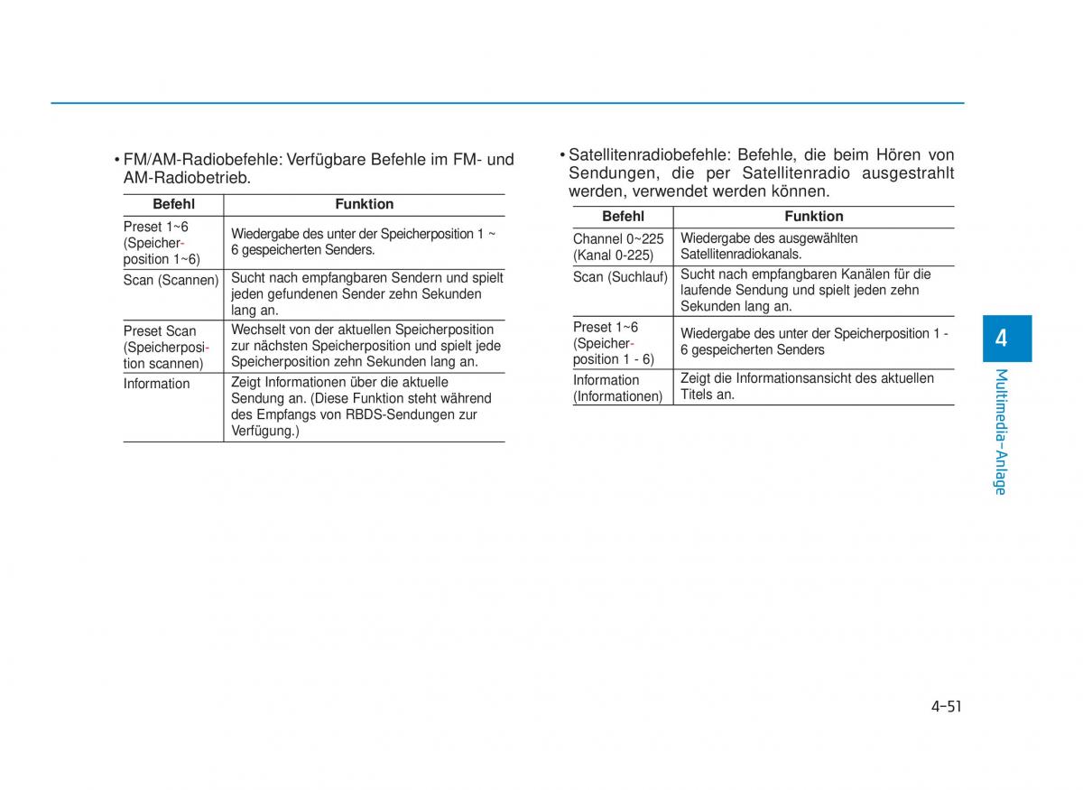 Hyundai Tucson III 3 Handbuch / page 379