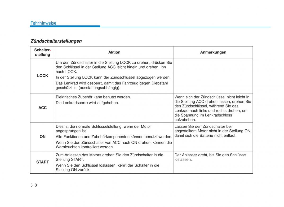 Hyundai Tucson III 3 Handbuch / page 389