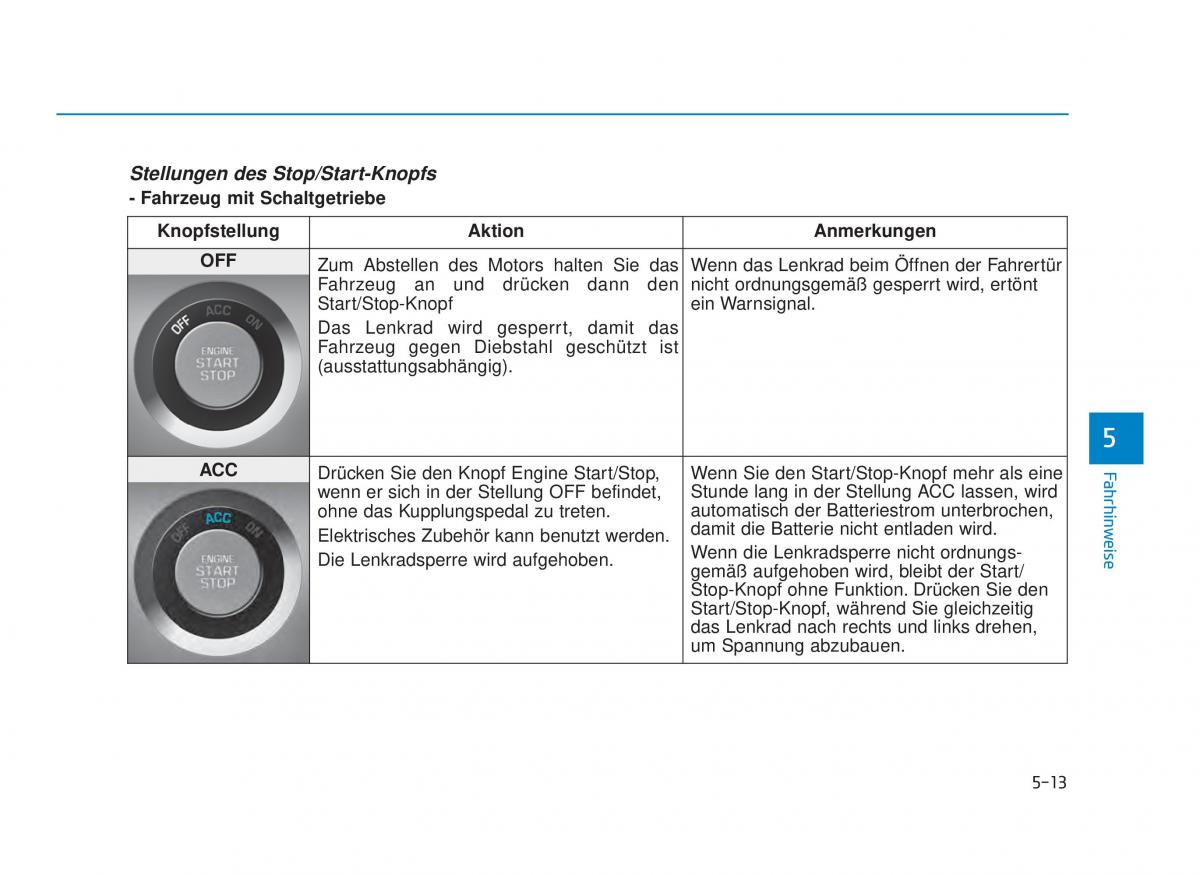 Hyundai Tucson III 3 Handbuch / page 394