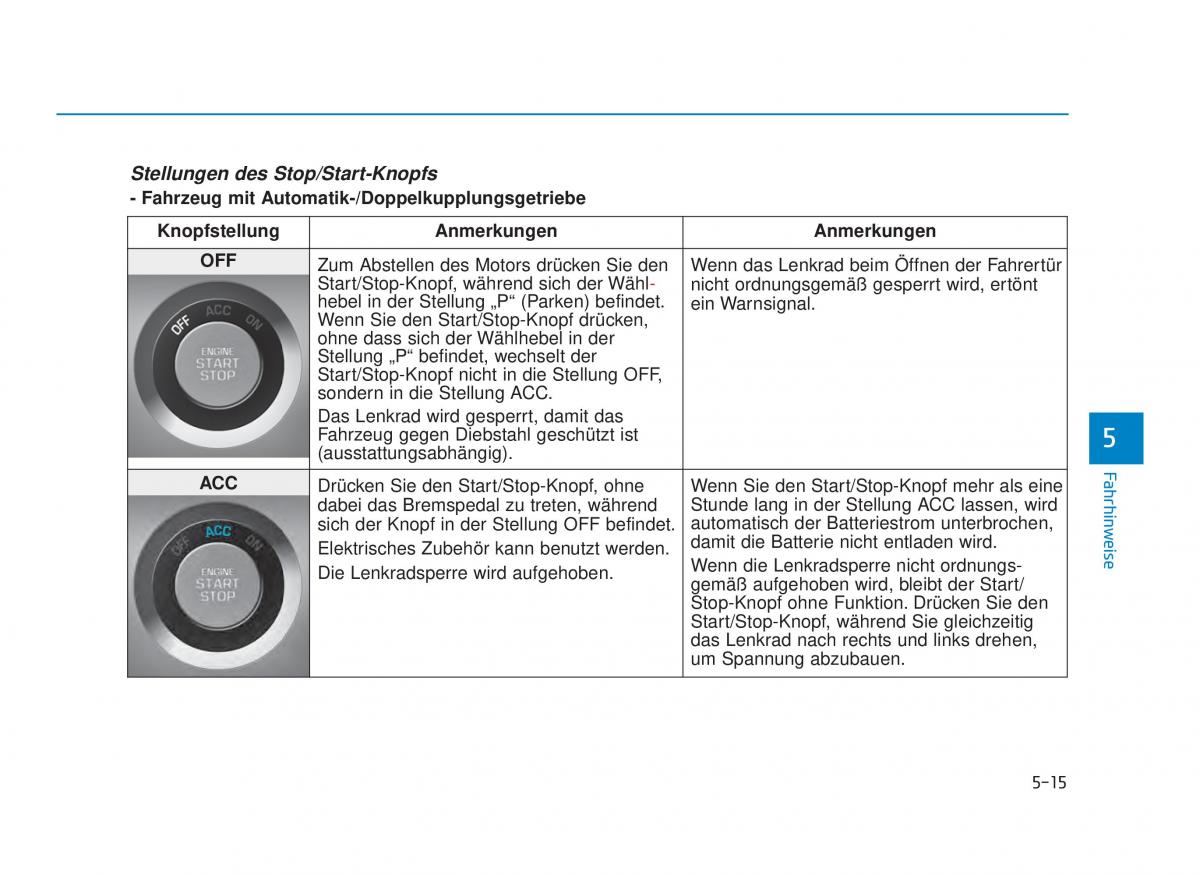 Hyundai Tucson III 3 Handbuch / page 396