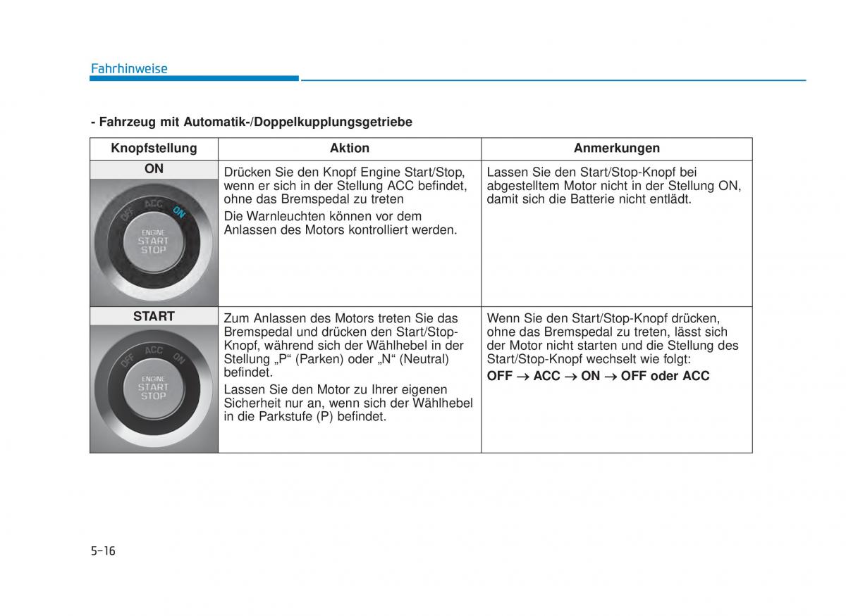 Hyundai Tucson III 3 Handbuch / page 397