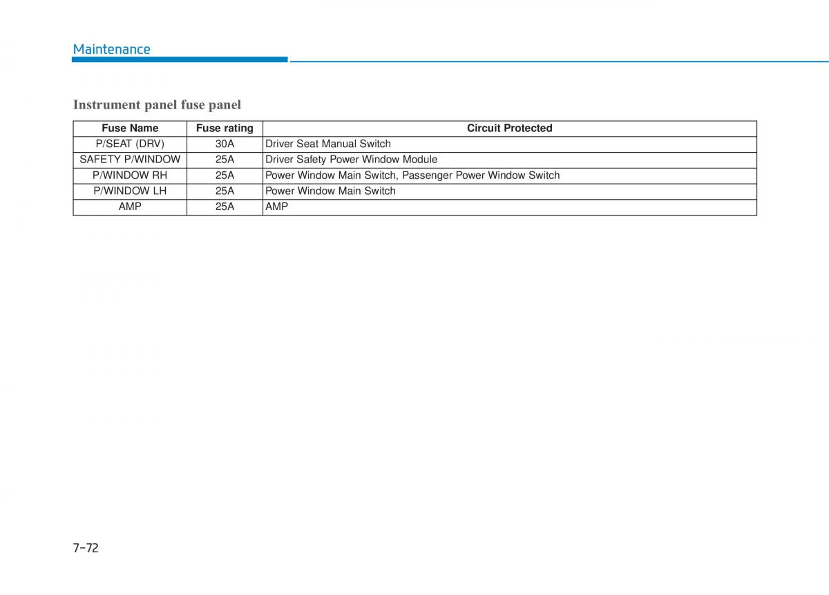 Hyundai Tucson III 3 owners manual / page 585