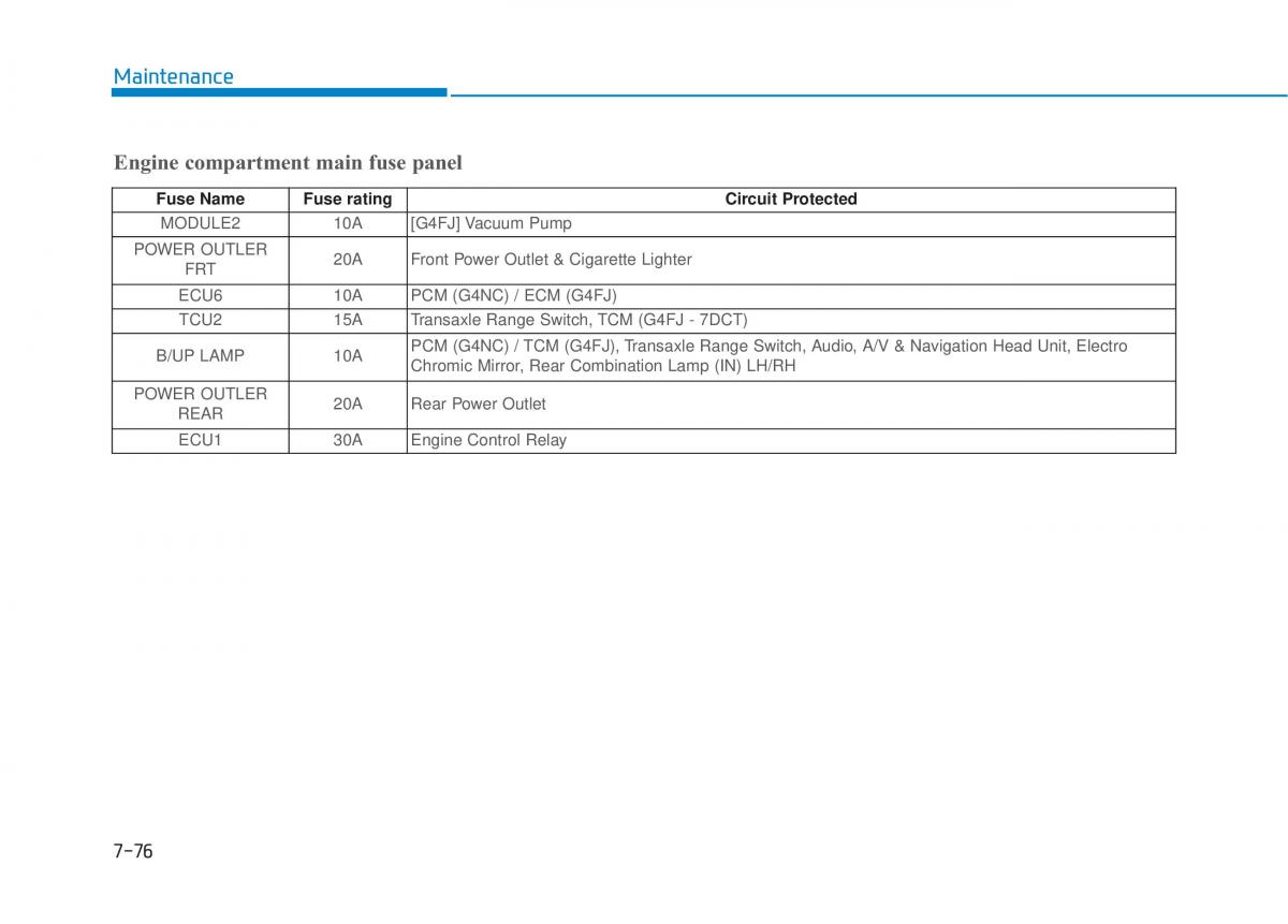 Hyundai Tucson III 3 owners manual / page 589