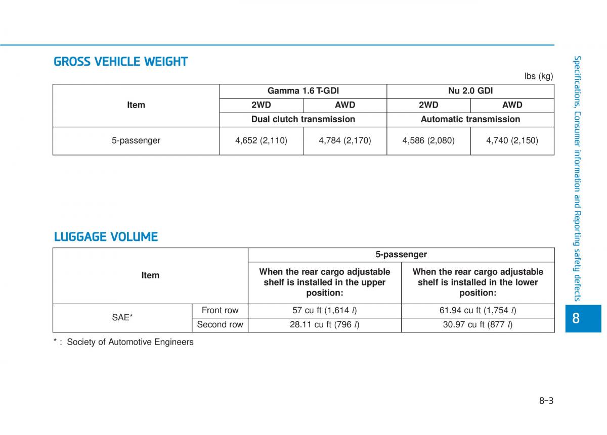 Hyundai Tucson III 3 owners manual / page 621