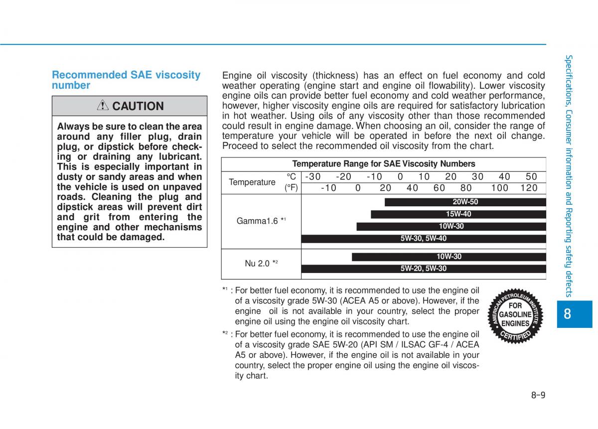 Hyundai Tucson III 3 owners manual / page 627