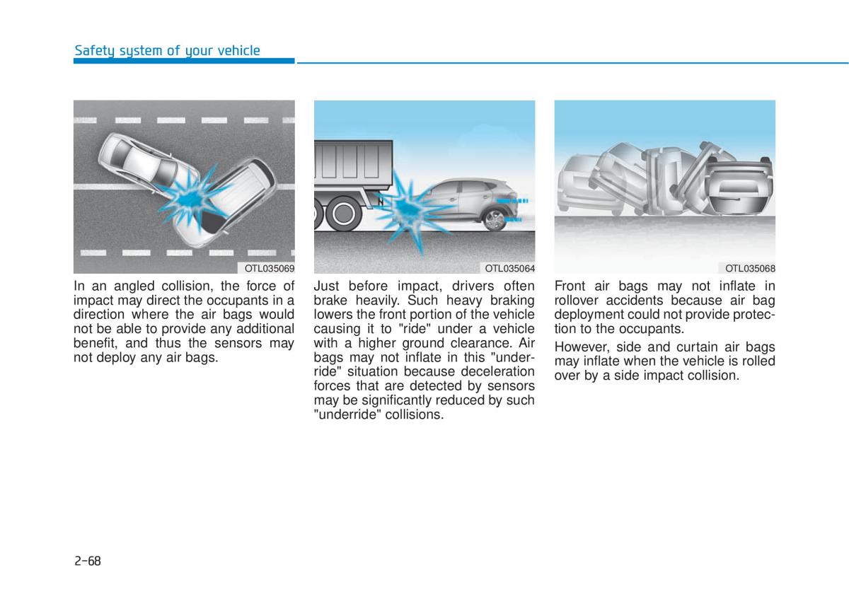 Hyundai Tucson III 3 owners manual / page 95