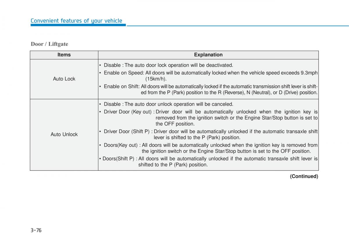 Hyundai Tucson III 3 owners manual / page 174