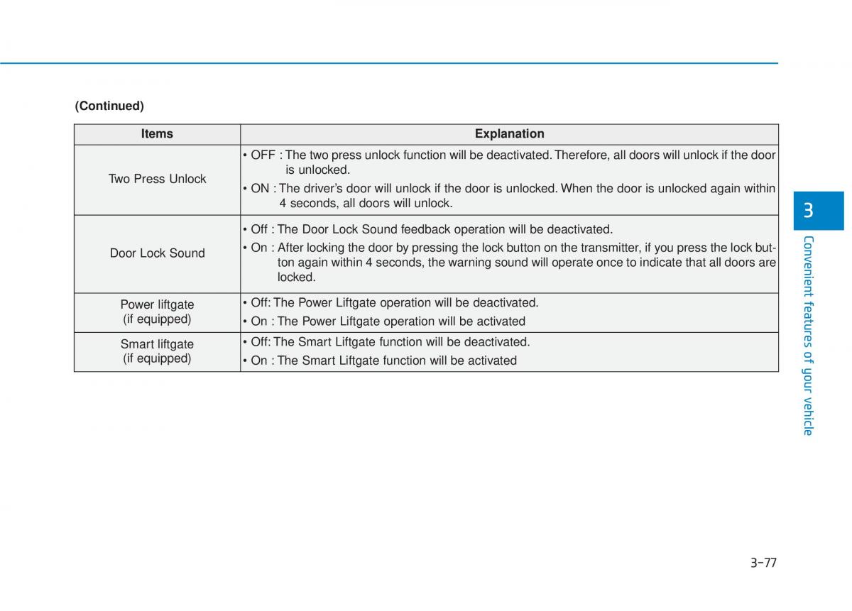 Hyundai Tucson III 3 owners manual / page 175