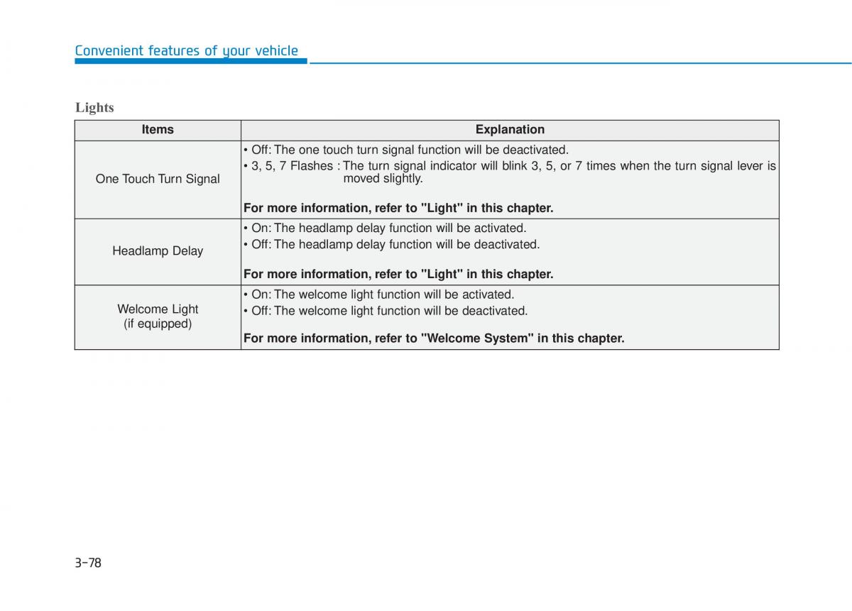 Hyundai Tucson III 3 owners manual / page 176