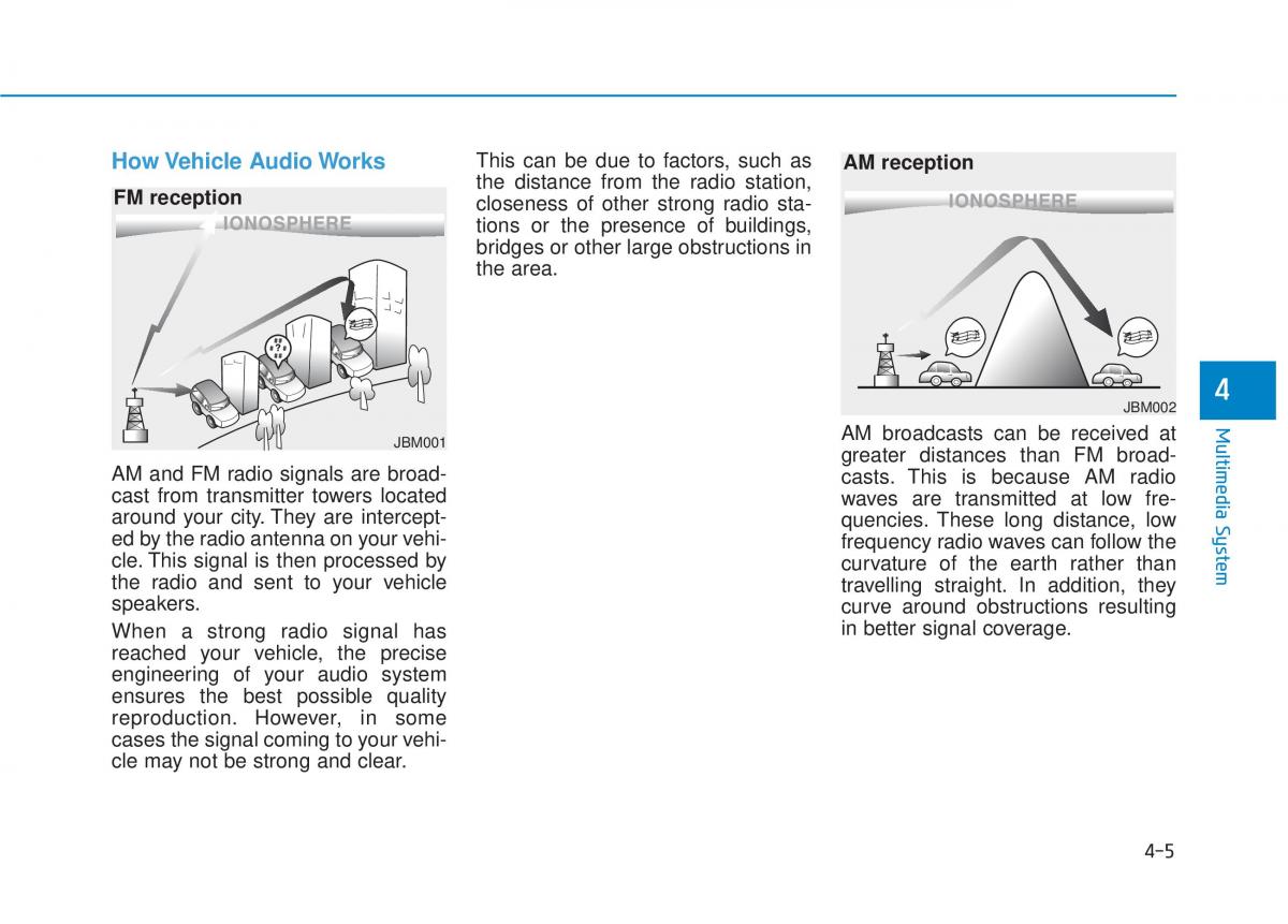 Hyundai Tucson III 3 owners manual / page 268