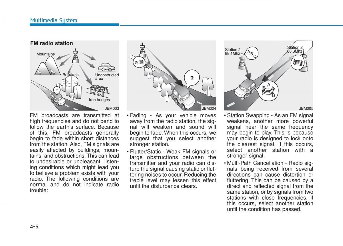 Hyundai Tucson III 3 owners manual / page 269