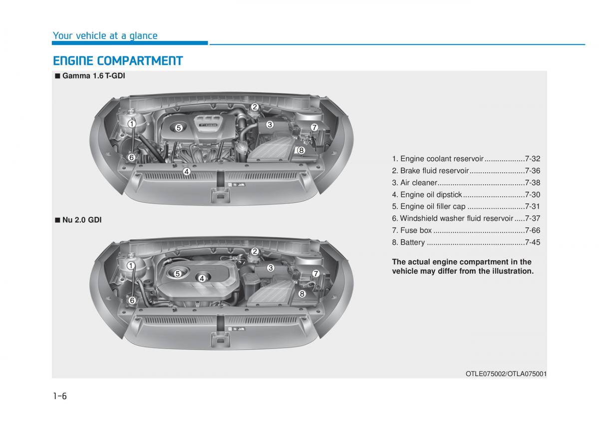 Hyundai Tucson III 3 owners manual / page 27