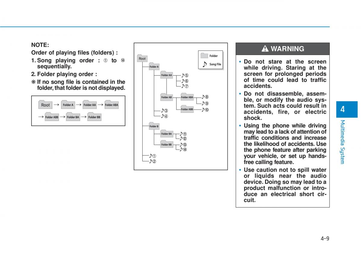 Hyundai Tucson III 3 owners manual / page 272