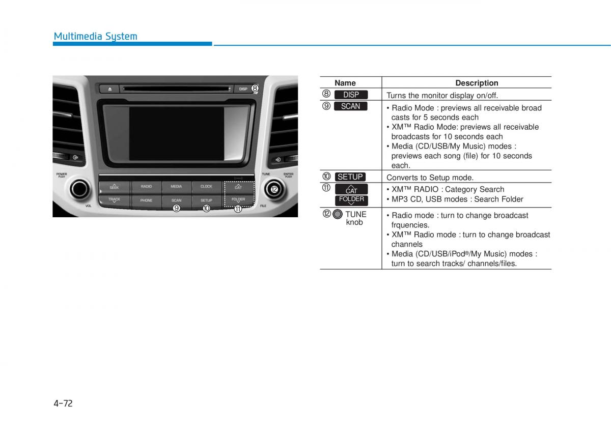 Hyundai Tucson III 3 owners manual / page 335